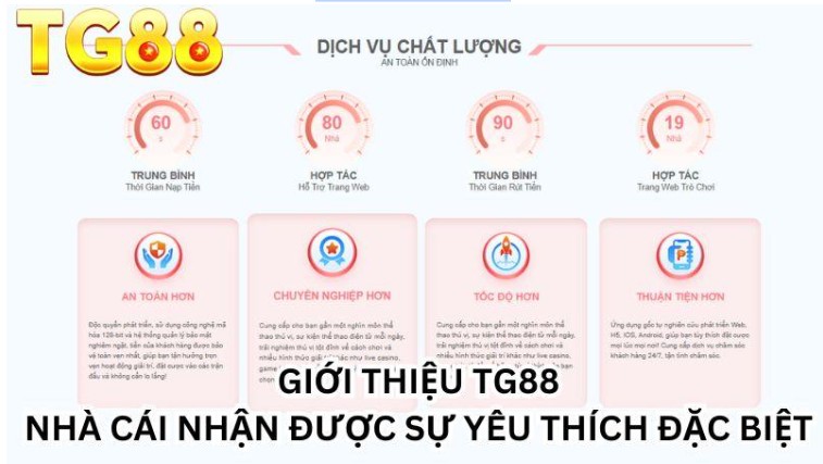 Introducing TG88 The Official Site That Receives Special Love